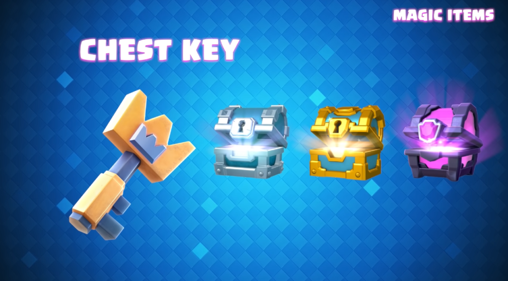 chest key 1024x567 1