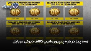 چیز درباره چمپیون شیپ کالاف دیوتی موبایل