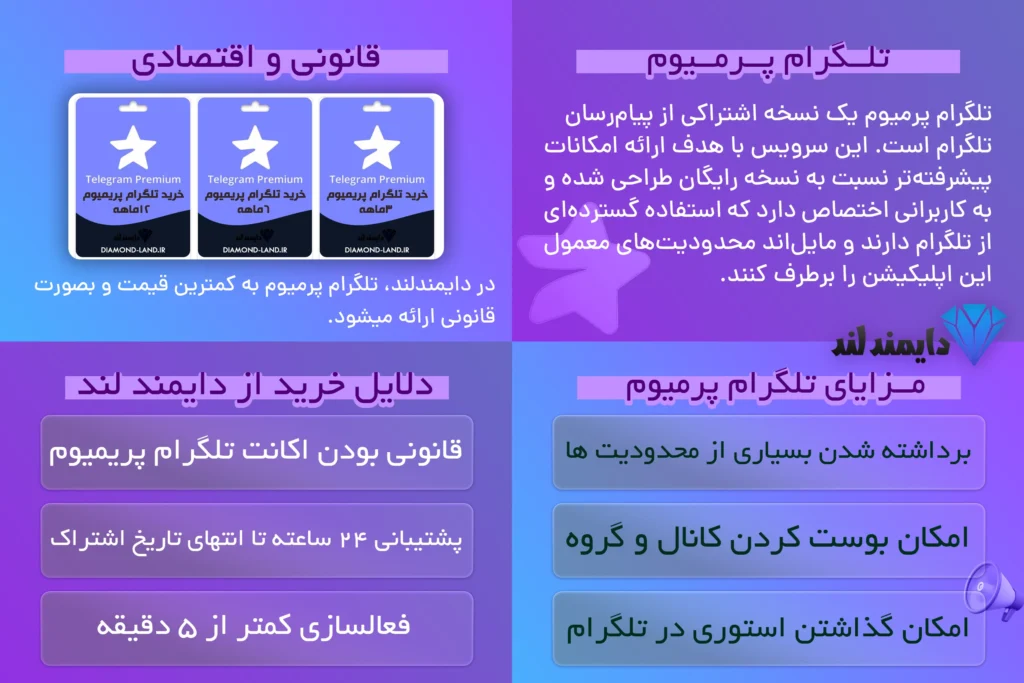 تلگرام پرمیوم با کمترین قیمت در دایمند لند