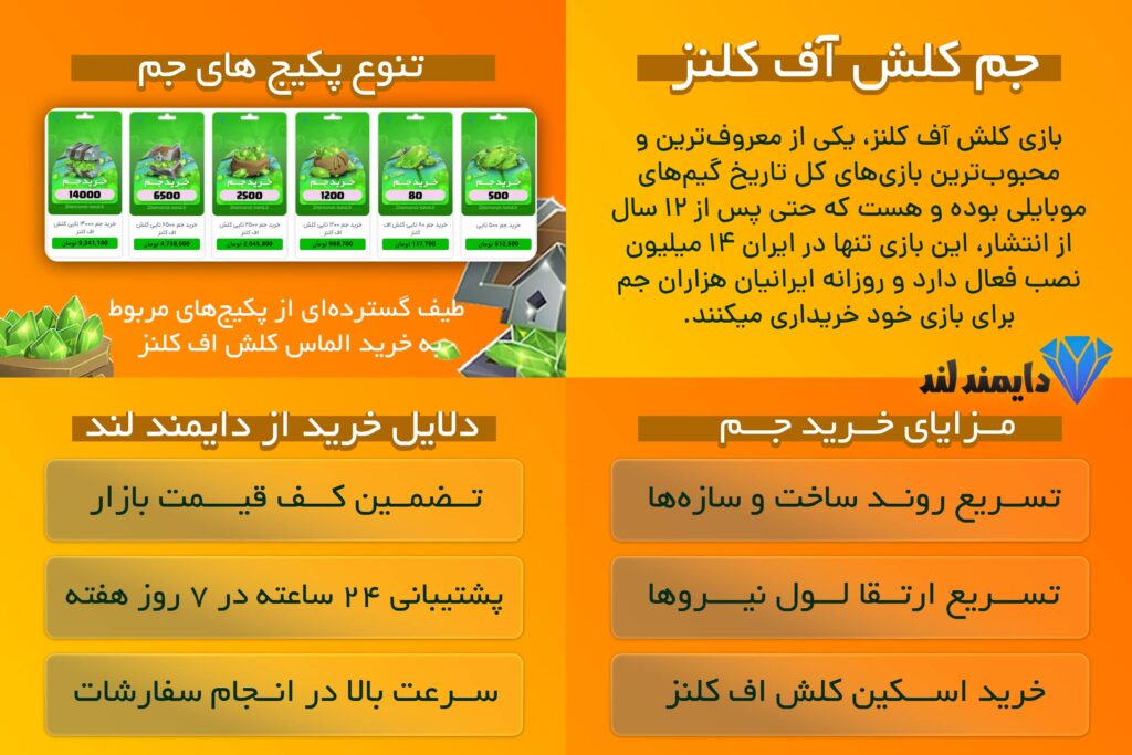 خرید جم کلش آف کلنز ارزان