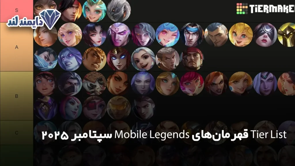 Tier List قهرمان‌های Mobile Legends سپتامبر 2025