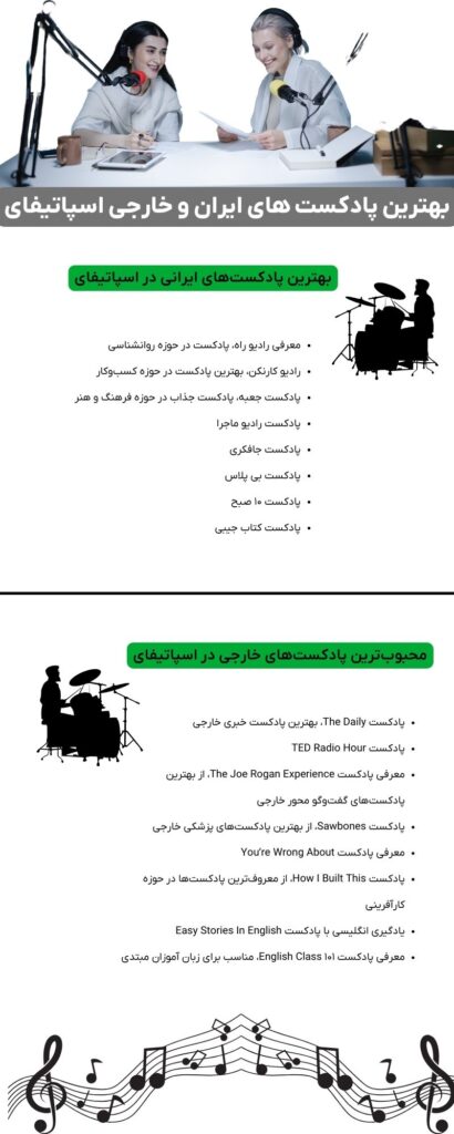 پادکست‌های فارسی محبوب