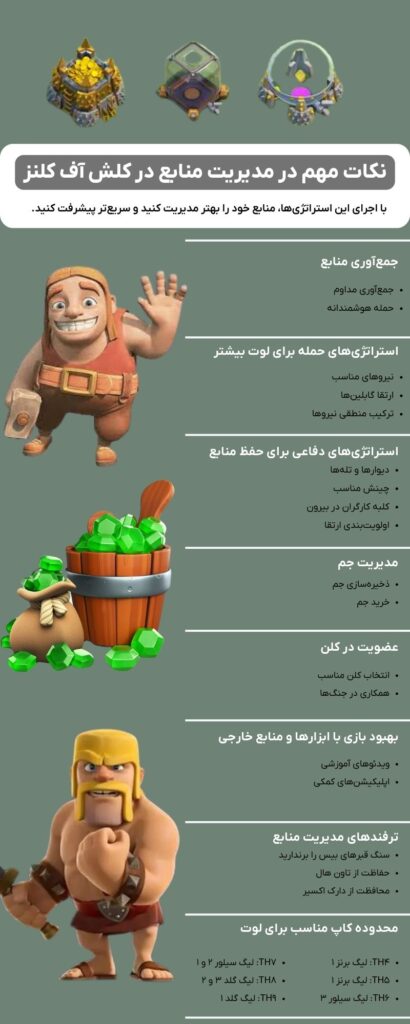 مدیریت منابع در کلش آف کلنز | آموزش حفظ طلا، اکسیر و دارک اکسیر برای پیشرفت سریع