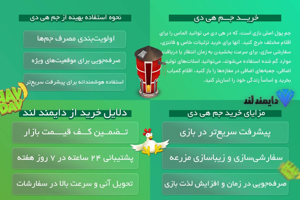 خرید جم هی دی | افزایش سریع منابع و پیشرفت در بازی